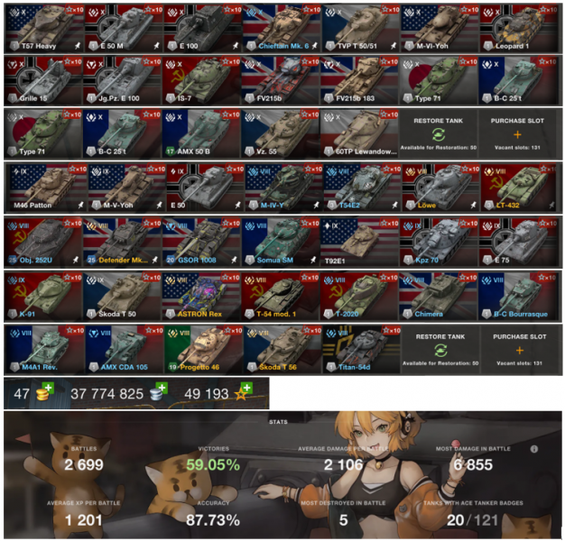 [Полный доступ] [BLITZ EU] [X LVL = 17] [VIII-IX LVL = 26] [Prem = 21]